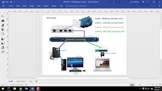 VLANs Why and How to Setup using a Netgear Switch and Ubiquiti USG [upl. by Pansy]