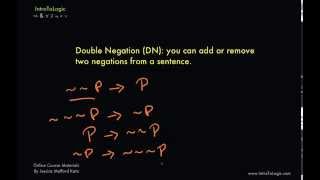 Intro To Logic Negations and Double Negation DN [upl. by Poyssick]