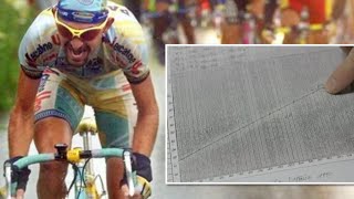 Marco Pantani  ecco perché era il più forte  il suo grafico wattpeso da juniores dice tutto 🏴‍☠️ [upl. by Eceinart705]