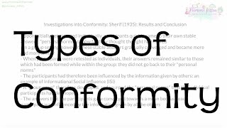 Types of Conformity  Revision for ALevel Psychology [upl. by Campagna]