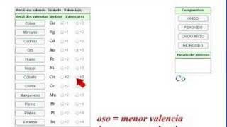 Óxidos Metálicos videosdematematicascom [upl. by Anyahc]