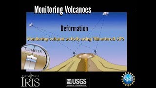 Volcano Monitoring with Tiltmeters and GPS Educational [upl. by Briscoe701]