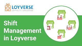 Shift Management in Loyverse POS [upl. by Isbel]