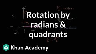 Rotation by radians and quadrants  Trigonometry  Khan Academy [upl. by Treblihp]