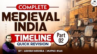 Medieval India UPSC  Middle age  History in Short UPPSC [upl. by Ulland964]