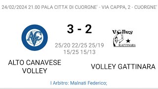 ACV vs GATTINARA  24022024 [upl. by Arual]