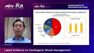 Latest evidence on cardiogenic shock management  AICTAsiaPCR 2020 [upl. by Notak687]