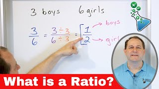 What is a Ratio in Math Understand Ratio amp Proportion  631 [upl. by Akahc876]