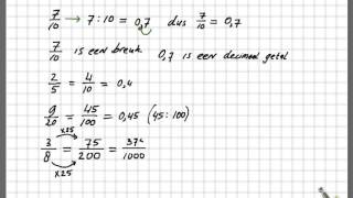 Decimale getallen [upl. by Dena999]