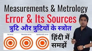 Errors in measurement  what is errors in measurement  errors in metrology  sources of errors [upl. by Retla]