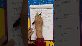 Nomenclature of dicarboxylic acids  organic chemistry [upl. by Noynek]