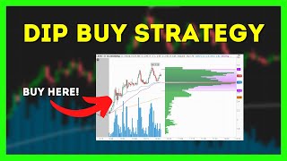 281 Profit Using This Simple Dip Buying Strategy [upl. by Tory]