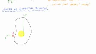 Introduction to Unsymmetric Bending 12  Mechanics of Materials [upl. by Einolem]