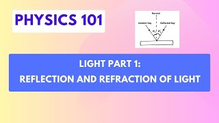 Physics 101 Light Part 1 Reflection and Refraction of Light [upl. by Matthus]