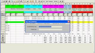 Data Collection amp Transfer in WaveRIDER® SPC [upl. by Neelhtak]