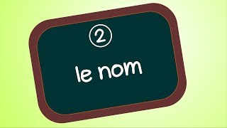 Le nom [upl. by Aztiley]