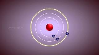 ChemistryClass 9thChapter 4Structure of the AtomModuleThomsons Atomic Model [upl. by Yesnikcm985]