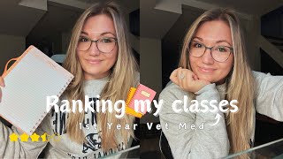 Every class I took in first year vet school ranked [upl. by Haronid796]