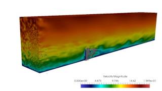 LSDYNA CFD Synthetic Turbulence Generation at Inlets LES Flow around a tall building [upl. by Kirsch223]