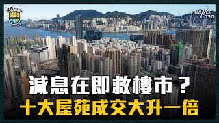 減息在即救樓市？十大屋苑成交大升一倍｜地產經紀隱瞞凶宅要賠訂 消委會首8月收11宗投訴｜英皇小花許靖韻550萬入手英皇樓 月供3萬呻好大負擔｜樓市recap [upl. by Lalitta]