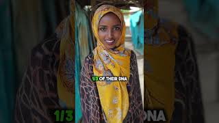 Are Somalis Really Black [upl. by Llennol]