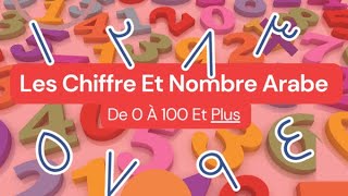 Règles De Chiffre Et Nombre Arabe De 0 À 100 Et  Le Guide Complet ChiffreArabe RegleNombreArabe [upl. by Philemon214]