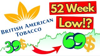 Watch THIS Before Buying British American Tabaco  BTI Stock Analysis [upl. by Chubb]