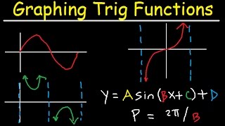 Graphing Trigonometric Functions Phase Shift Period Transformations Tangent Cosecant Cosine [upl. by Eibber]