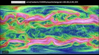 201311  201402 250 hPa Jet Stream Wind from the Global Forecast System [upl. by Aleira]