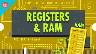 Registers and RAM Crash Course Computer Science 6 [upl. by Lleznov]