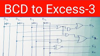 BCD to Excess 3 Converter Design [upl. by Petronella174]