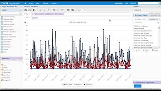 Jaspersoft 7 Ad Hoc Views Tutorial [upl. by Odlavso402]