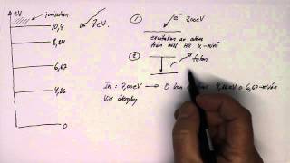 Gy Fysik 2 Heureka Kap 14 övn 1412 Diagrammet visar energinivåerna [upl. by Leeanne]