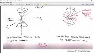 AWP Video lecture 7 Biconical Antenna [upl. by Ihskaneem]