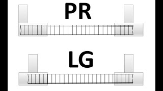 Poutre de redressement PR et longrine LG… Quelle est la différence [upl. by Teirrah]