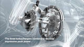 BMW triturbo diesel engine animation  M550d xDrive [upl. by Akcirederf1]