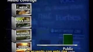 Como distorcionan la opinion publica los medios [upl. by Richlad]