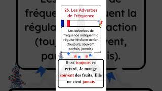 Les Adverbes de Fréquence [upl. by Ahto593]