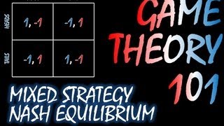 Game Theory 101 7 Mixed Strategy Nash Equilibrium and Matching Pennies [upl. by Berlin]