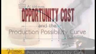 Production possibility curve Scarcity inefficiency choice and opportunity cost [upl. by Ajssatsan]