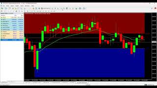 BANK NIFTY OPTION TRADING PROFIT Rs75137 quotoptions trading made easy quotmaster training 9885559709 [upl. by Sikata]