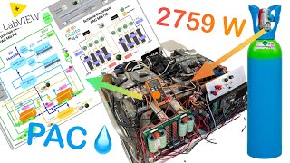 PAC PEM H2  Capteur amp Automatisation  LabView [upl. by Akitahs789]