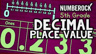 Decimal Place Value Song  Tenths and Hundredths  5th Grade [upl. by Aihsik]