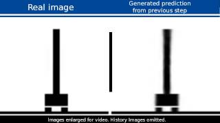 Embed to Control A Locally Linear Latent Dynamics Model for Control from Raw Images [upl. by Ennovaj]