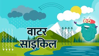 वाटर साइकिल  जल चक्र  Water Cycle In Hindi  DrBinocs Show  Best Learning Video For Kids [upl. by Merrilee]