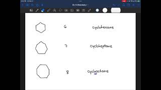 Cycloalkane Nomenclature [upl. by Anahpos368]