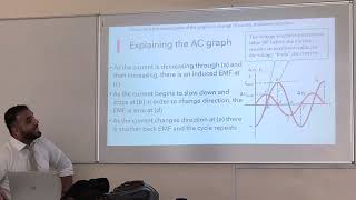 Explaining inductor graphs in AC circuits [upl. by Acirahs]