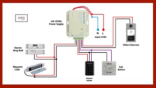 Access Control Magnetic Door Lock Installation Wiring With Video Intercom [upl. by Rayford]