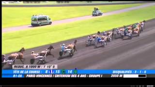 Criterium des 4 Ans  Akim du Cap Vert 1118  2850m [upl. by Nivel]