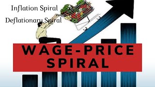 Inflation Spiral  Deflationary Spiral  WagePrice Spiral  Indian Economy in Hindi [upl. by Emya]